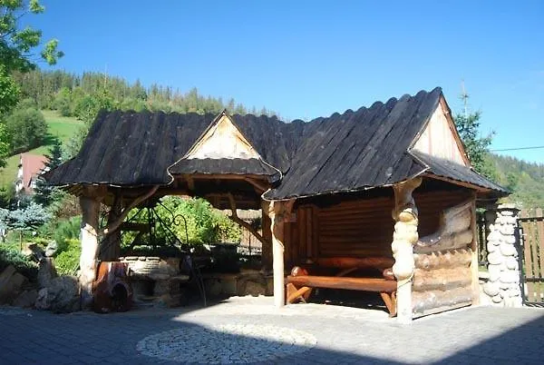 Gościnne Łukaszczyk